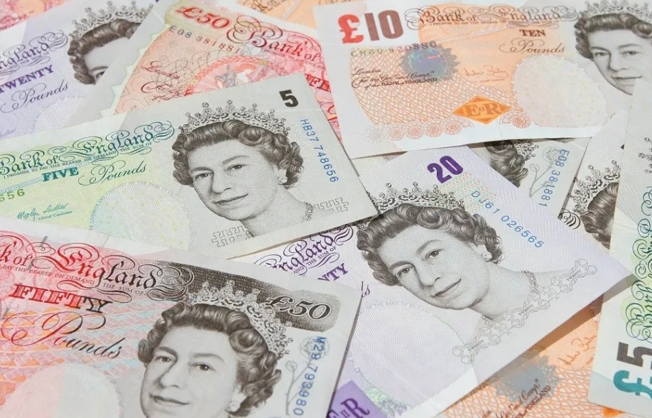 GBP/USD drops to two-day lows