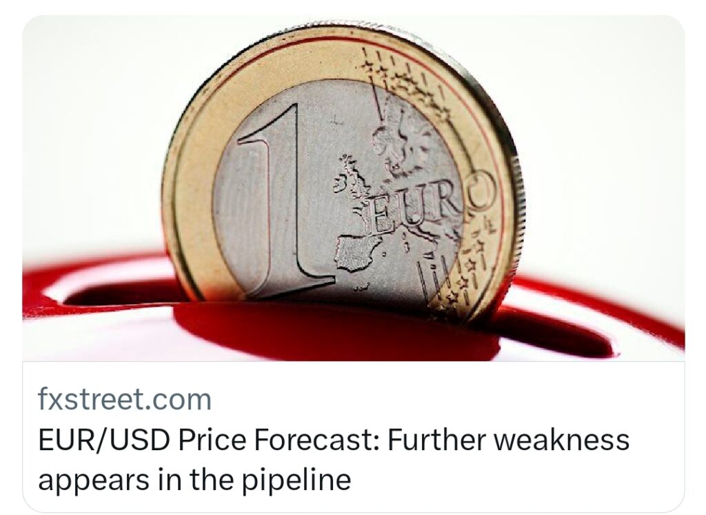 EURUSD analysis by fxstreet