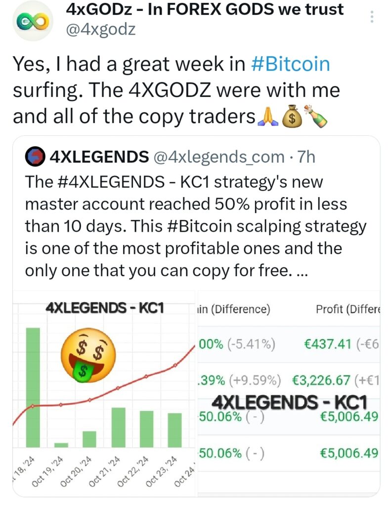 50% profit on the 4XLEGENDS – KC1 account